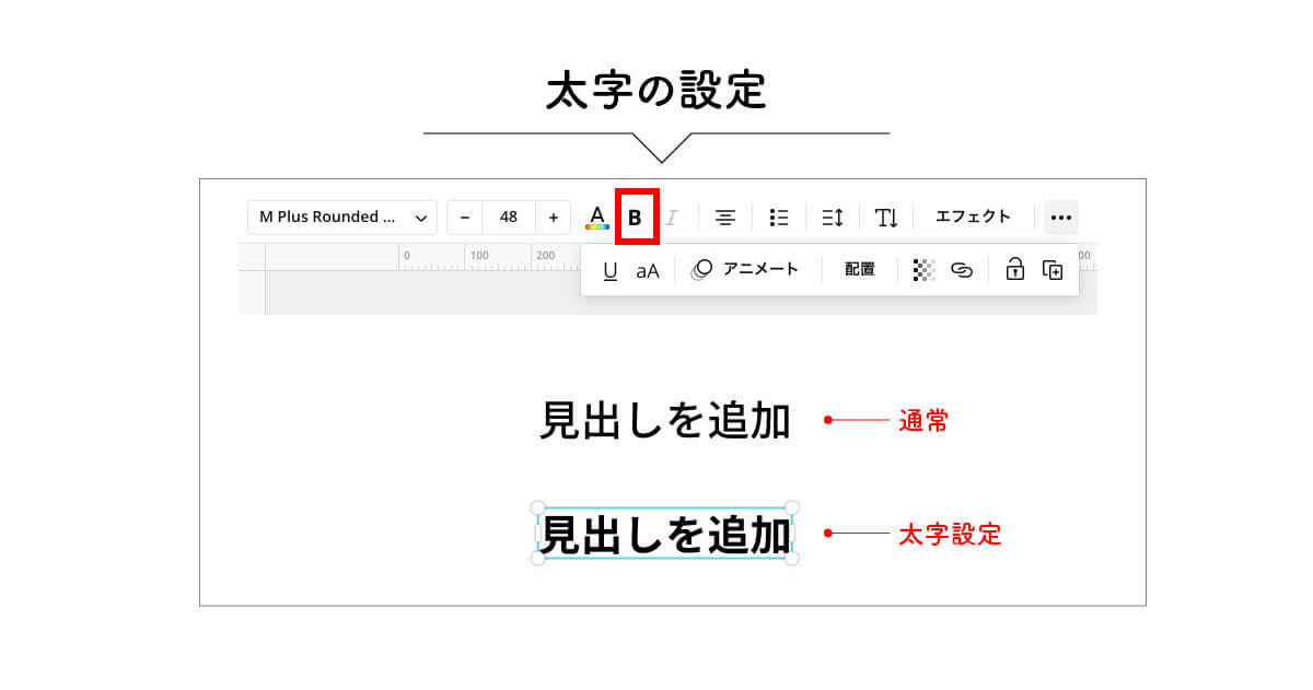 Canvaで文字を太字•斜体にする方法