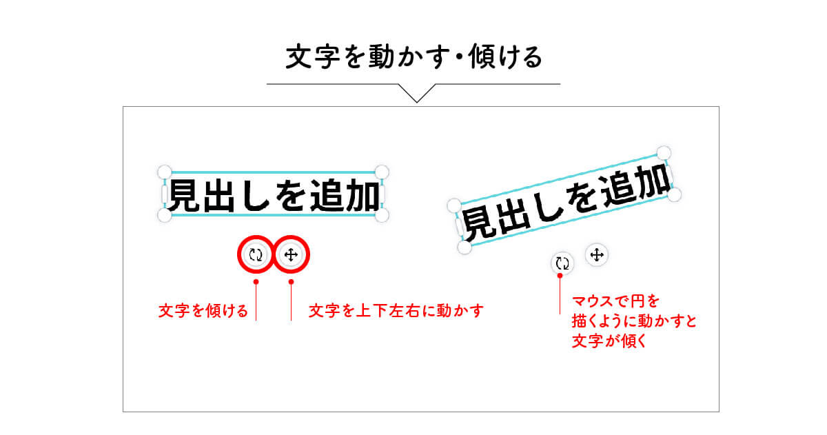 Canvaで文字を動かす•傾ける方法